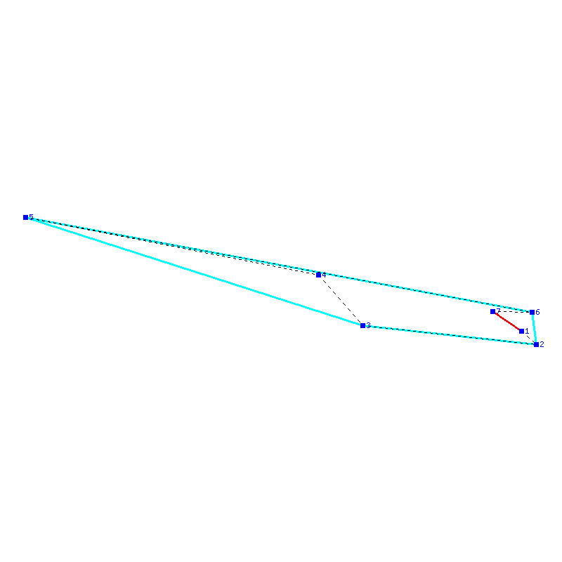 Flugauswertung